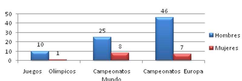 grafica_2.jpg grafica_2.jpg