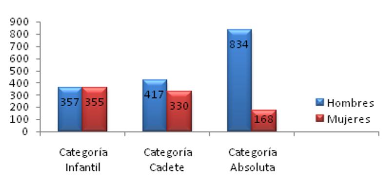 grafica_3.jpg grafica_3.jpg